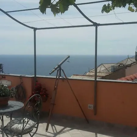 Eco Del Mare